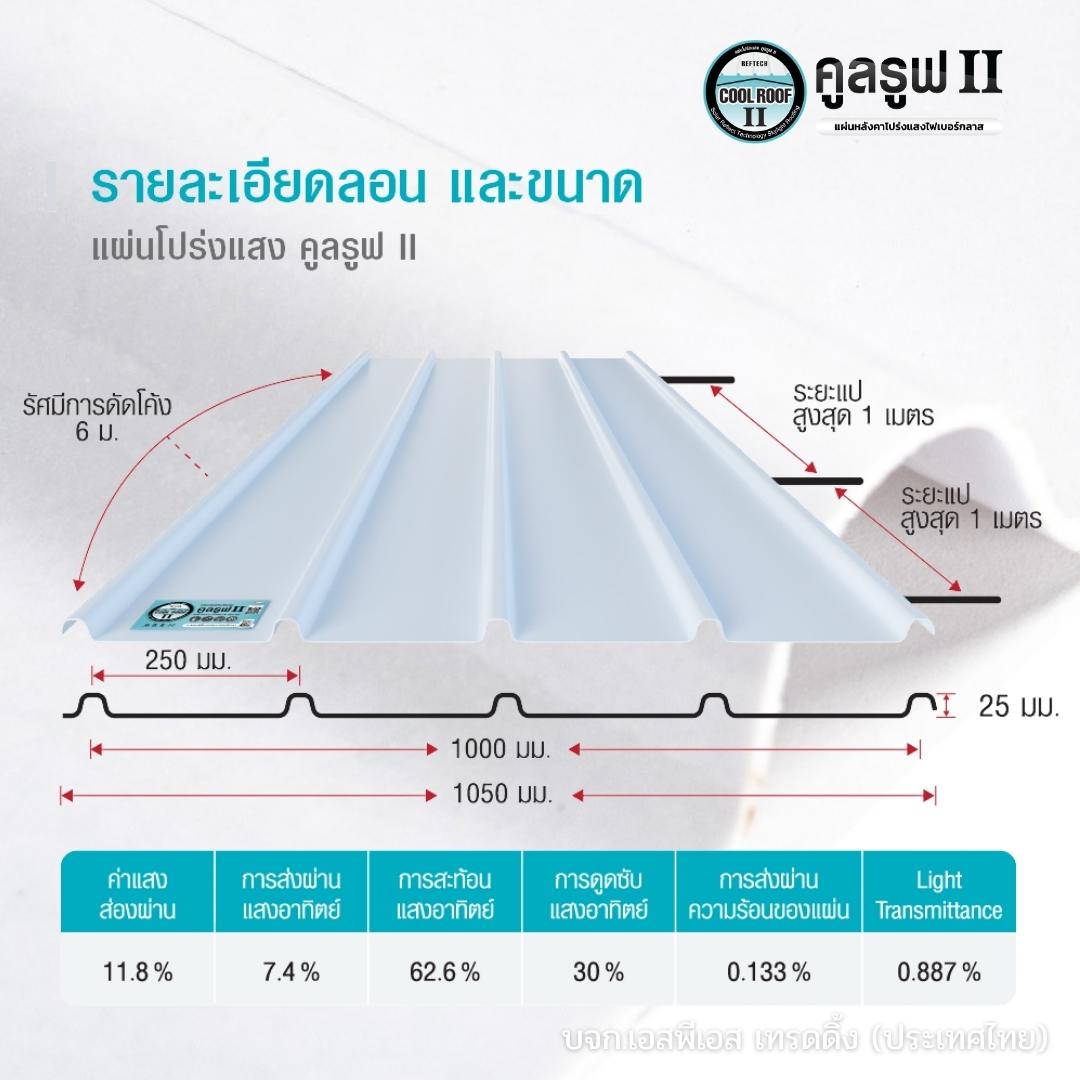 แผ่นหลังคาโปร่งแสง คูลรูฟ (Coolroof II)
